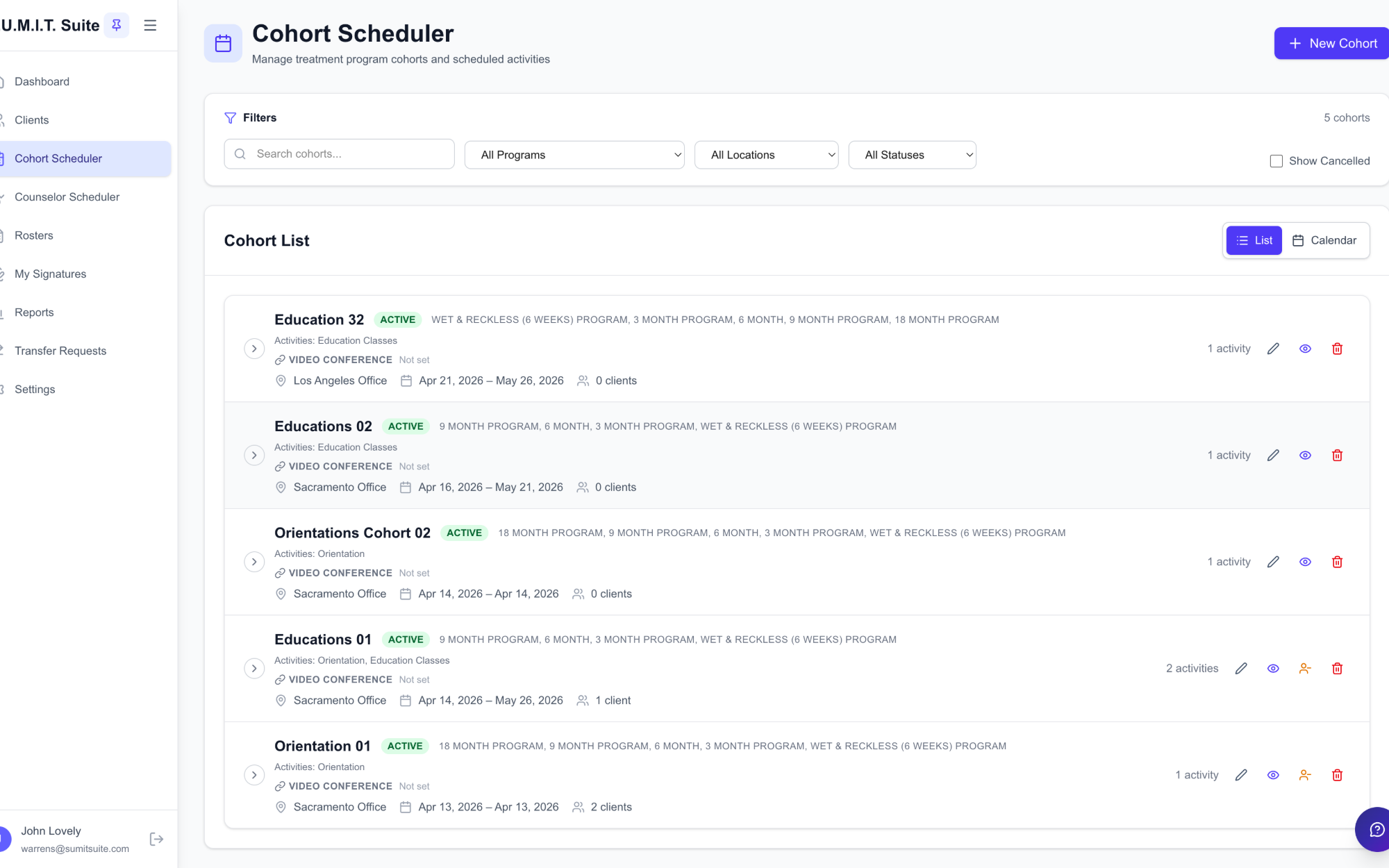 Cohort calendar view